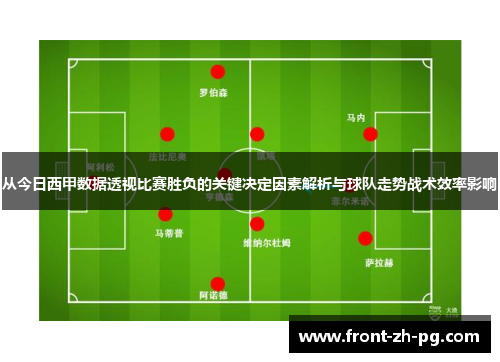 从今日西甲数据透视比赛胜负的关键决定因素解析与球队走势战术效率影响