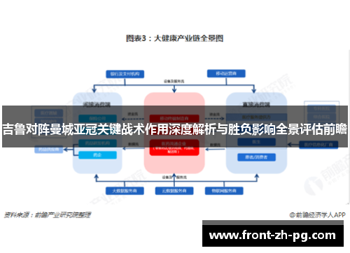 吉鲁对阵曼城亚冠关键战术作用深度解析与胜负影响全景评估前瞻