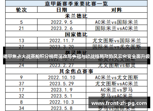 德甲焦点大战赛前积分榜震荡改写争冠与欧战格局形势风云突变全面升级