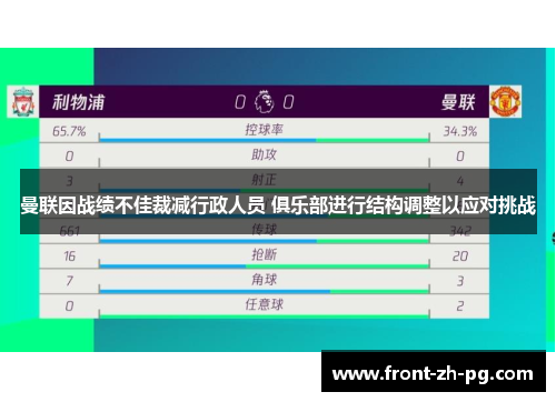 曼联因战绩不佳裁减行政人员 俱乐部进行结构调整以应对挑战