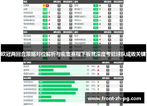 欧冠两回合策略对位解析与密集赛程下板凳深度考验球队成败关键