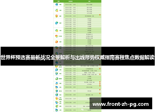 世界杯预选赛最新战况全景解析与出线形势权威指南赛程焦点数据解读
