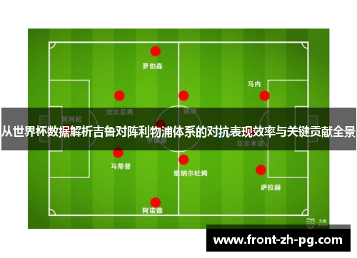 从世界杯数据解析吉鲁对阵利物浦体系的对抗表现效率与关键贡献全景