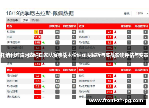托纳利对阵阿森纳国家队赛事战术价值深度解析与实战影响评估与变革